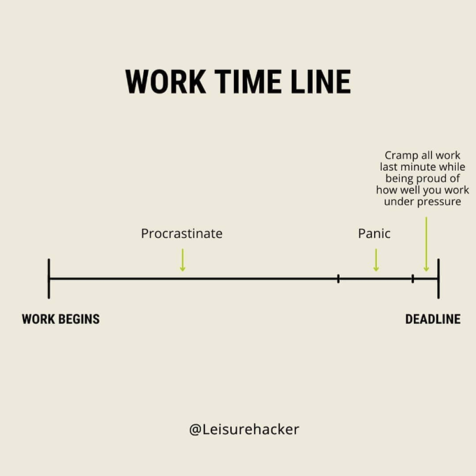 board game artwork timeline