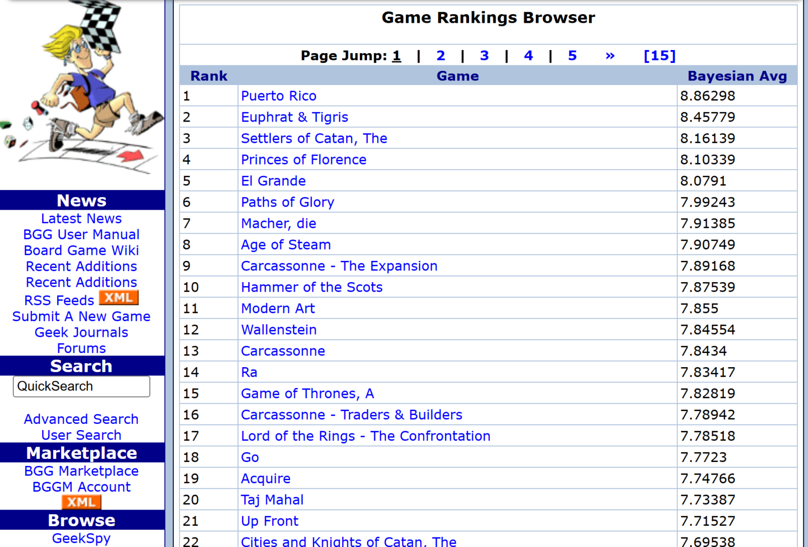 The first BGG TOP 100